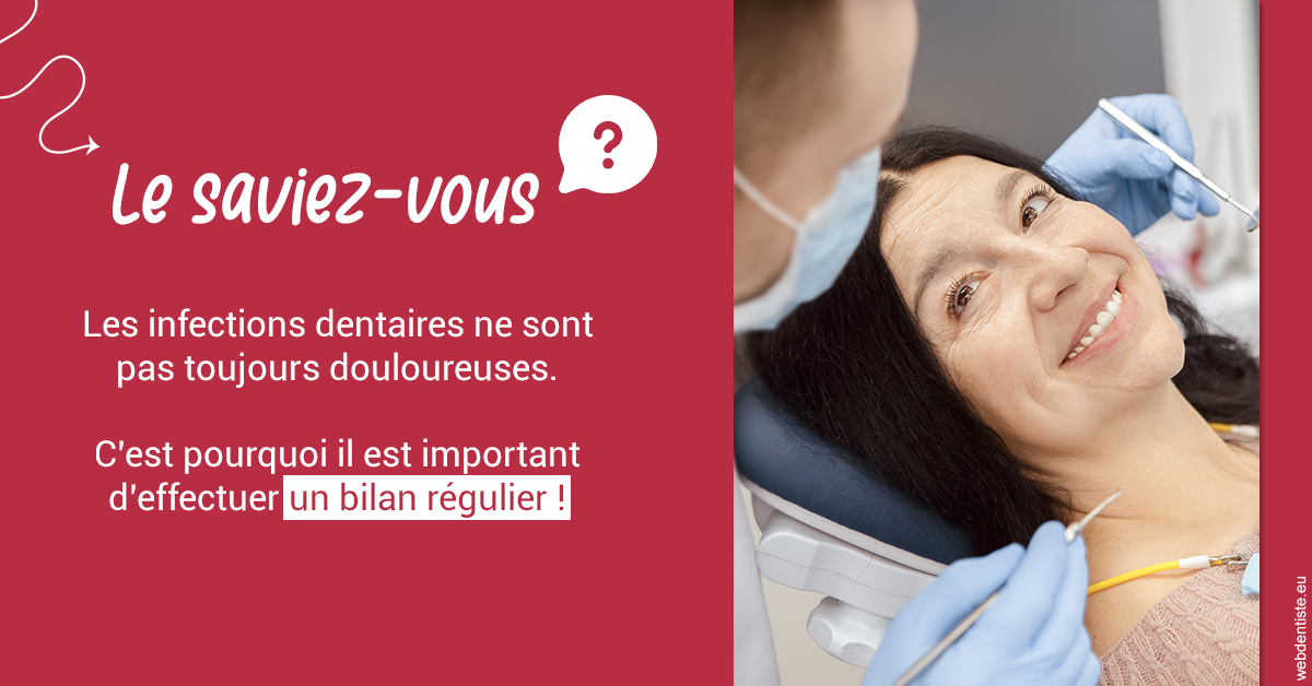 https://www.drchristianehalimi.fr/T2 2023 - Infections dentaires 2