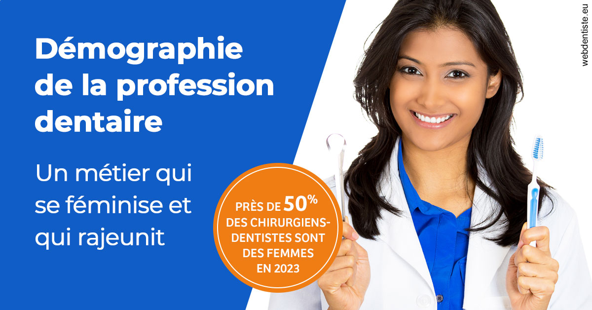 https://www.drchristianehalimi.fr/Démographie de la profession dentaire 2