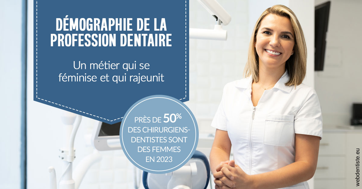 https://www.drchristianehalimi.fr/Démographie de la profession dentaire 1