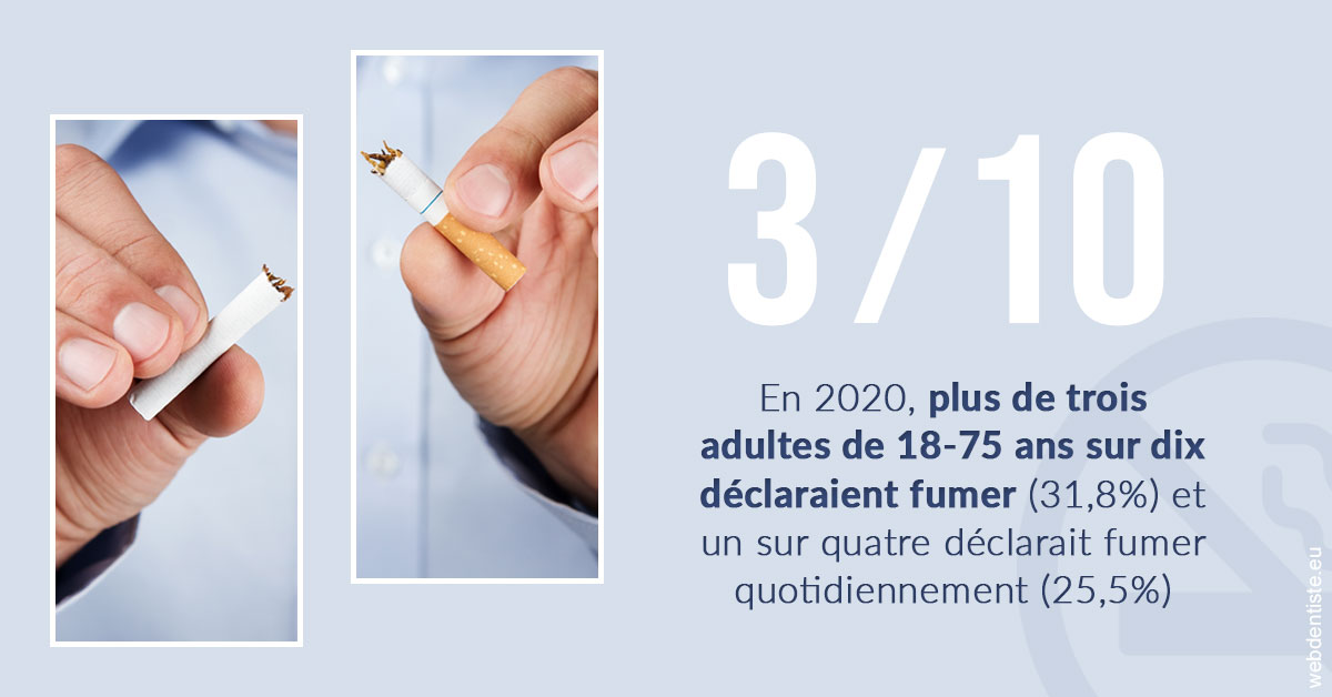 https://www.drchristianehalimi.fr/Le tabac en chiffres